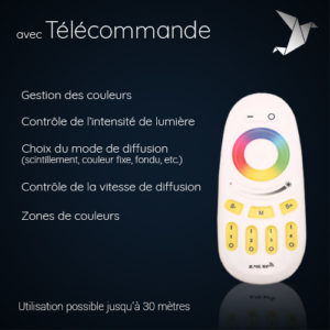 Télécommande pour mobilier lumineux